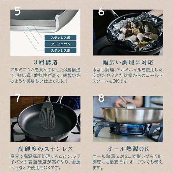 ナノロータスパン　20cm