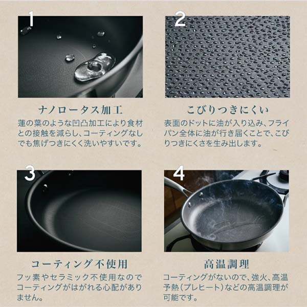 ナノロータスパン 26cm