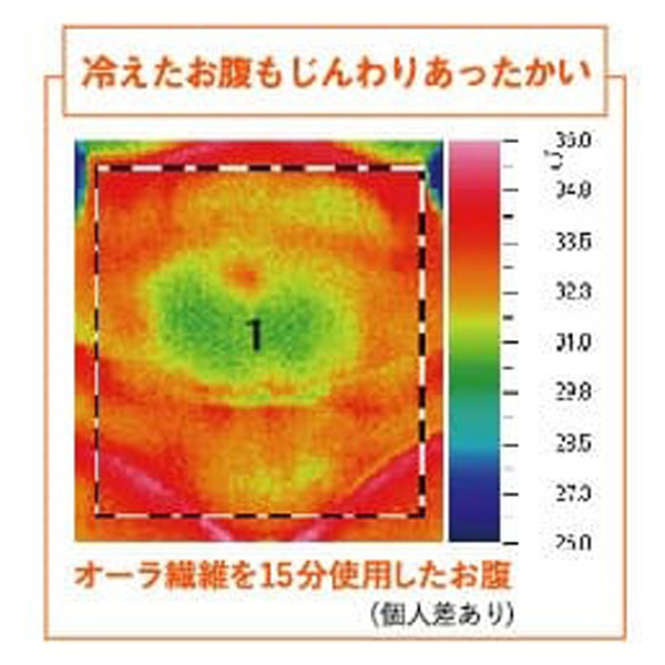 オーラ岩盤アイマスク　ブラウン