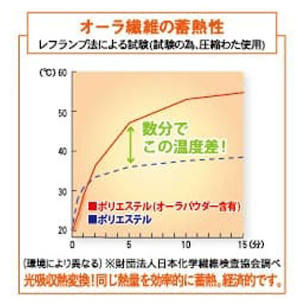 オーラ岩盤アイマスク　グレー